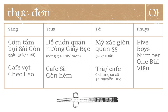 thuc-don-mon-ngon-sai-gon